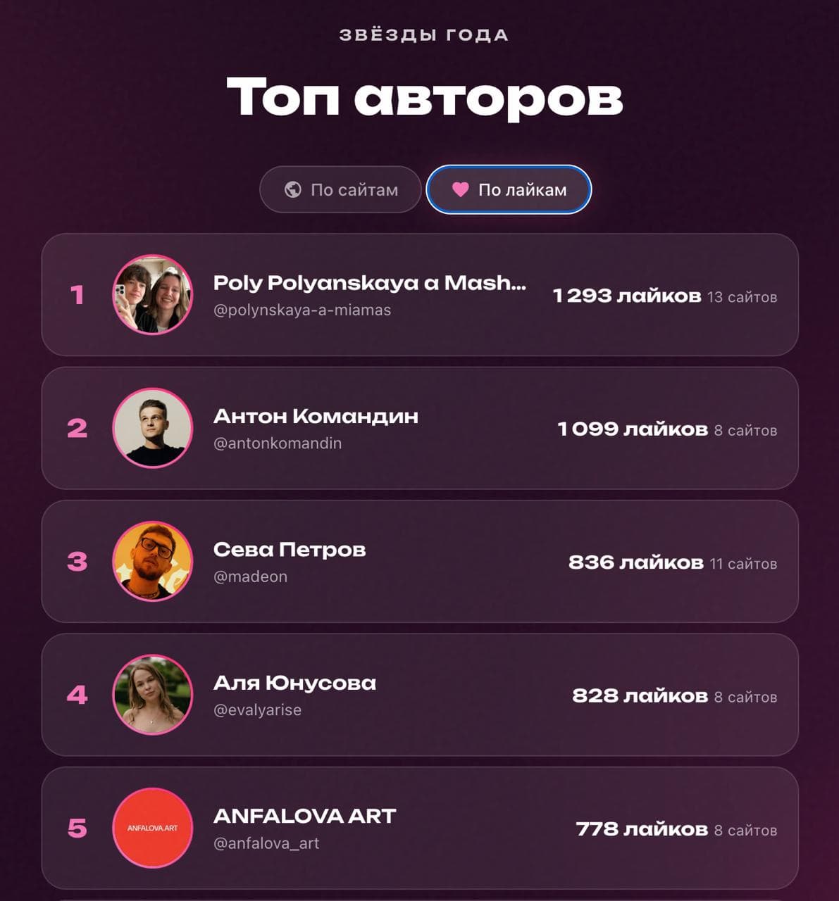 Думаете всё! А вот и нет