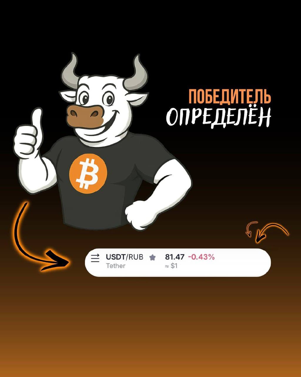 Подвели итоги нашего квиза — и один из ответов оказался особенно близок к актуальному курсу!