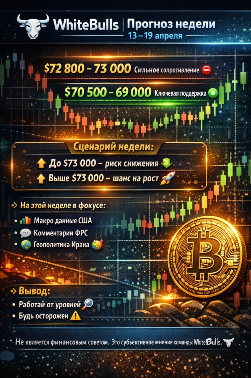 📊 WhiteBulls | Прогноз 13–19 апреля