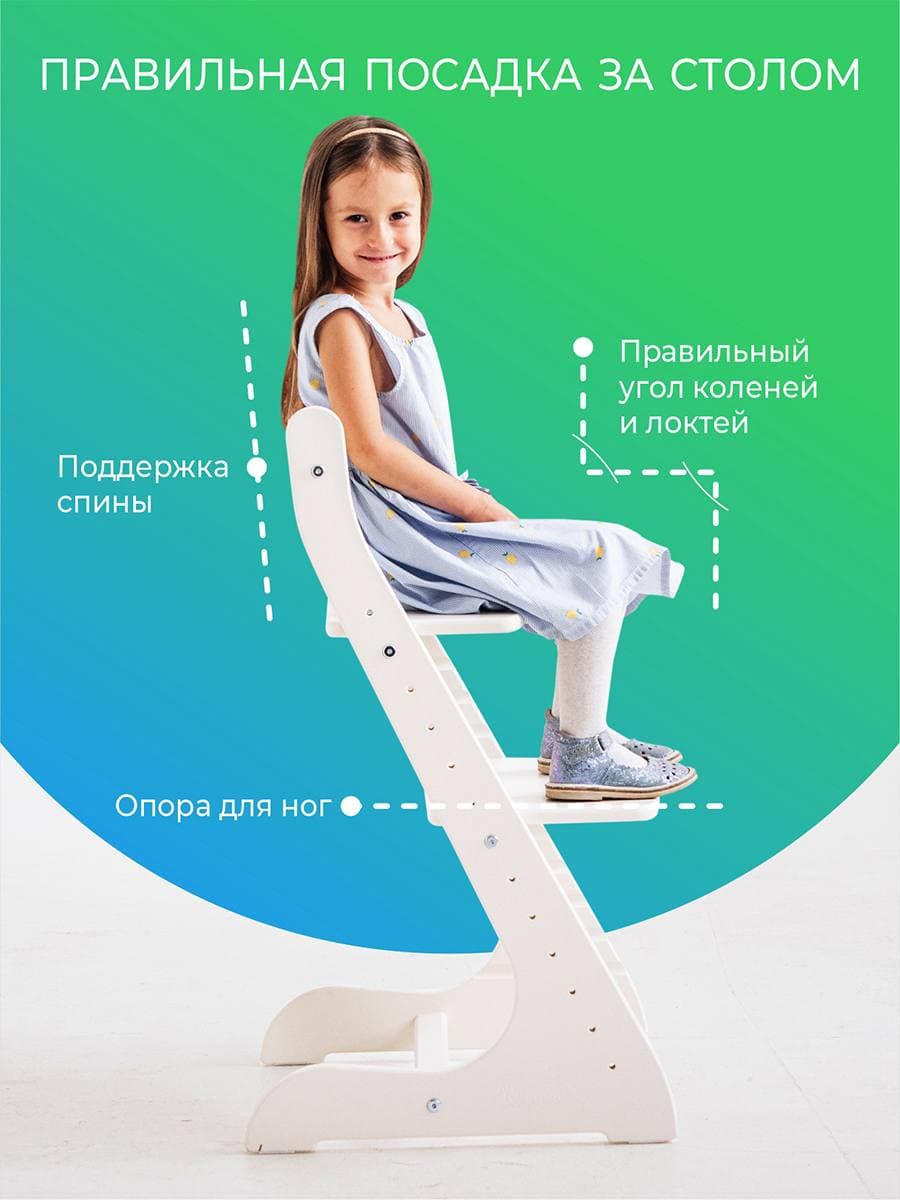 Про прикорм ч.3 🥦